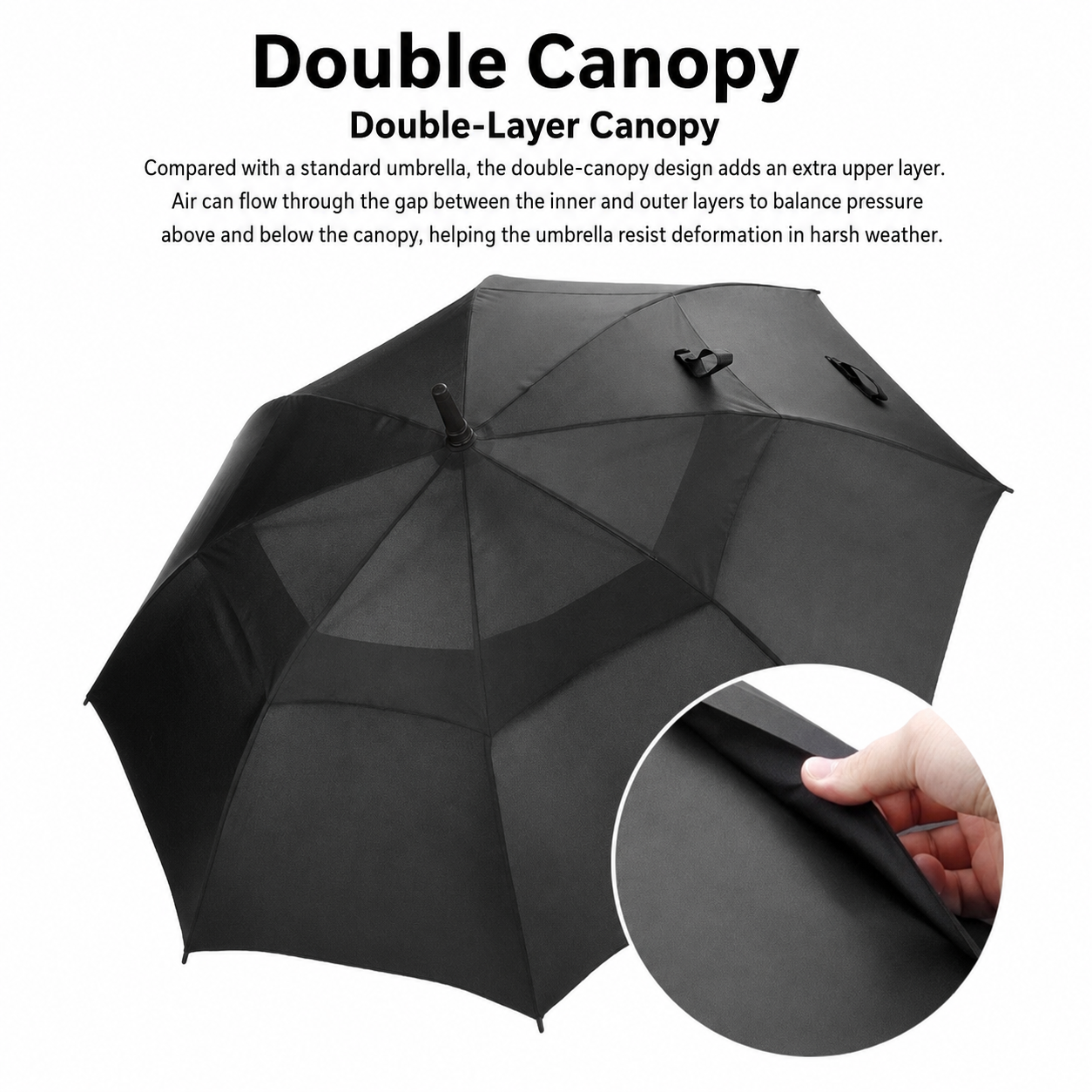 PARPLAY Large Black Golf Umbrella with Double Canopy and Fibreglass Frame